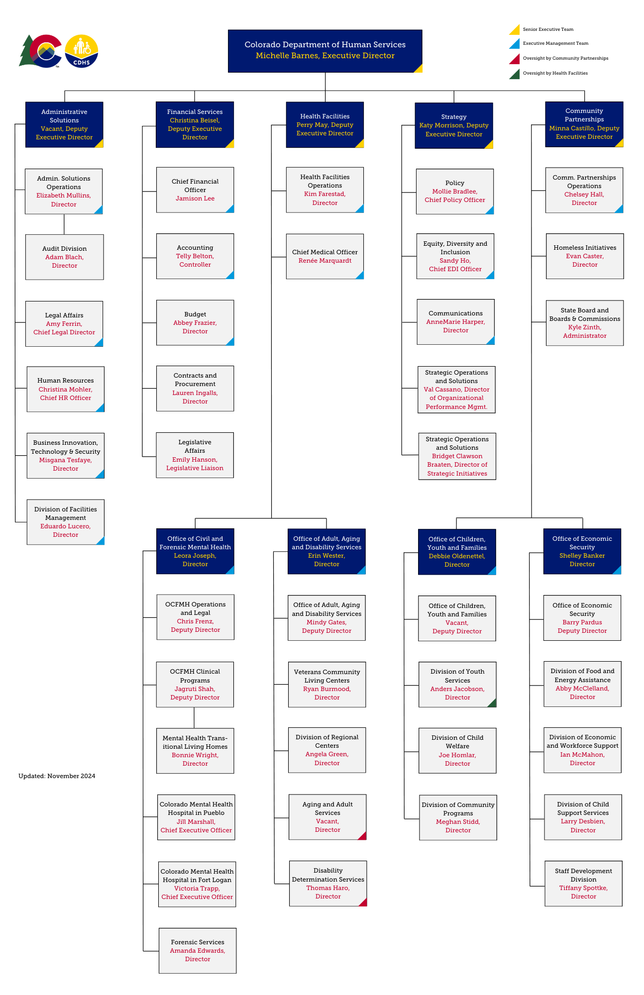 CDHS org chart