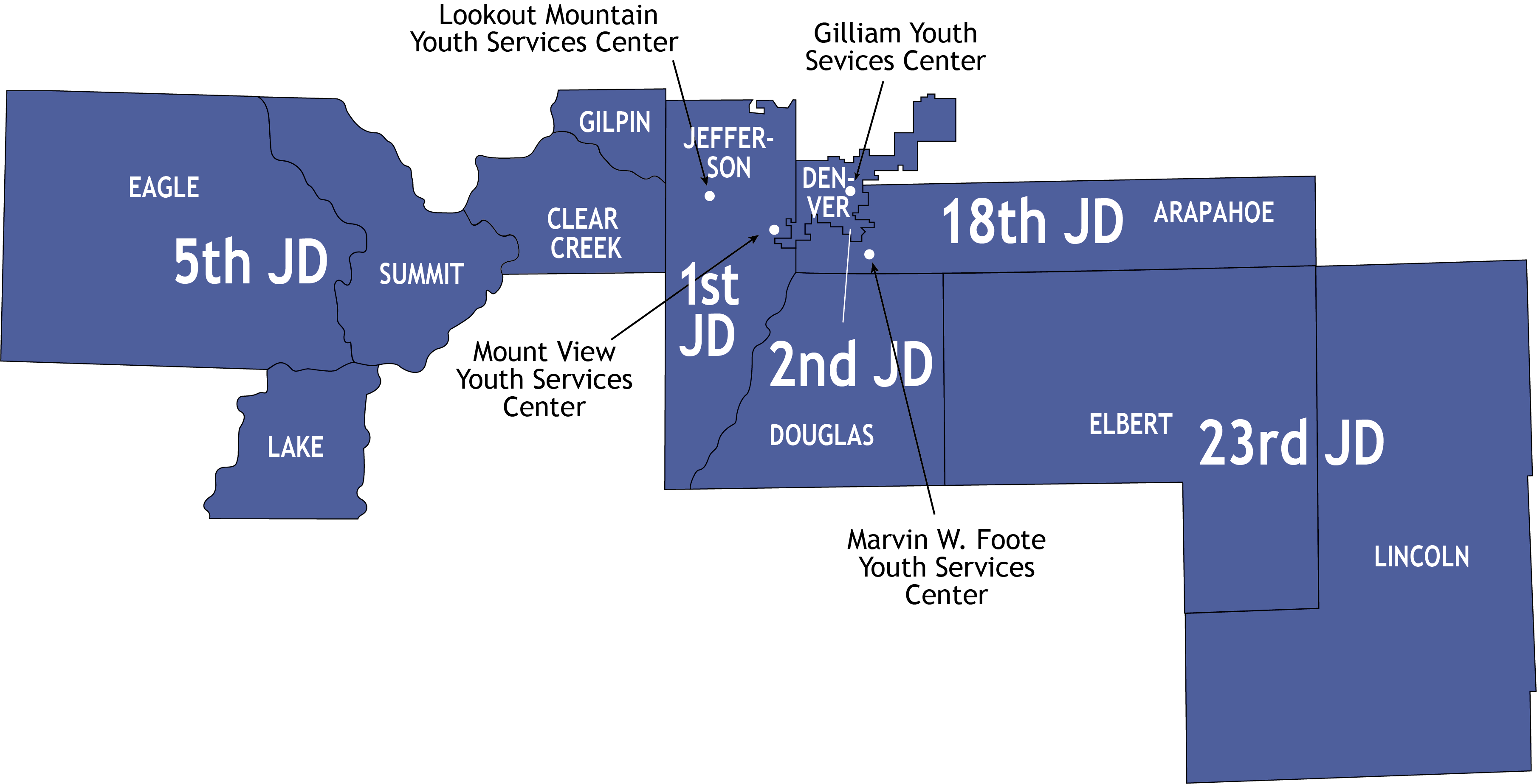 Central Region
