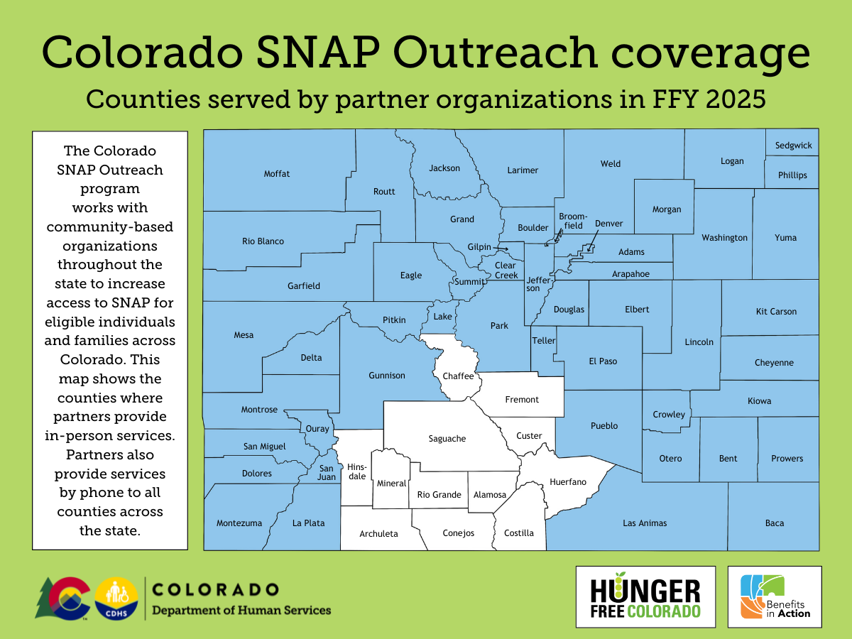 Colorado county map labeled Colorado SNAP Outreach coverage: Counties served by partner organizations in FFY 2025